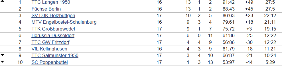 Screenshot 2023 04 16 181001